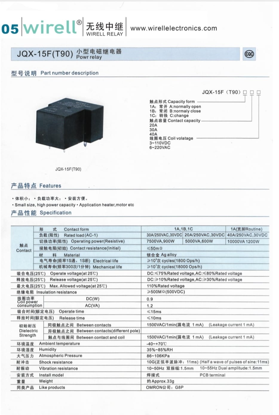 Wirell JQX-15F (T90) Power Relay - 20A/30A/40A - Wirell Electric